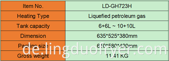 6l Double Baskets Gas Fryer Product Details